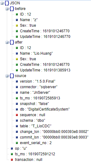 SQL Server CDC配合Kafka Connect监听数据变化
